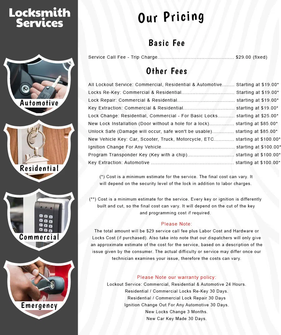 All County Locksmith Store Cincinnati, OH 513-726-2017