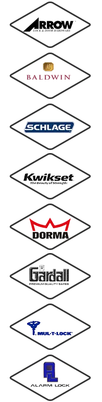 All County Locksmith Store Cincinnati, OH 513-726-2017